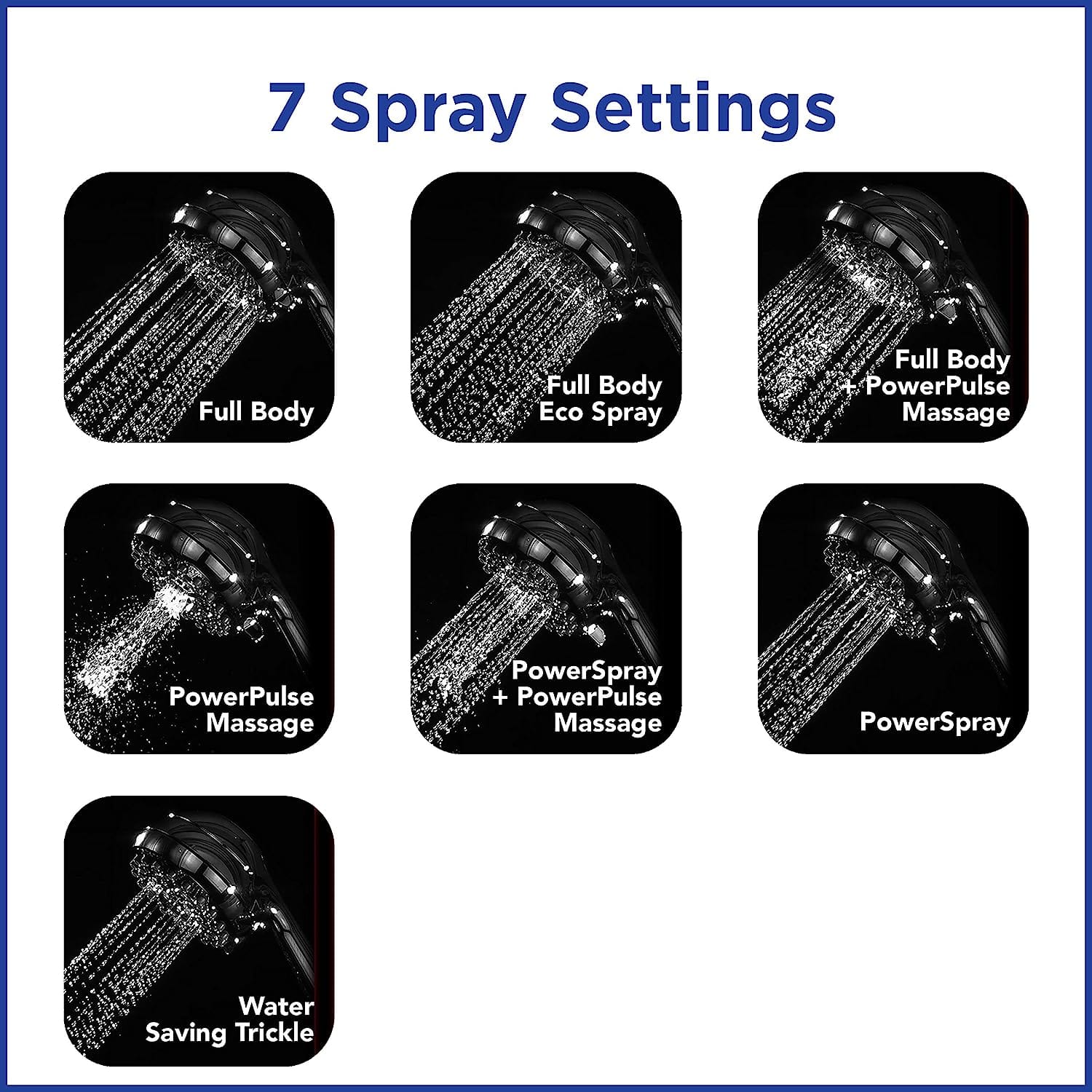 Waterpik XRO-763E Pommeau de douche à main de massage PowerPulse 1,8 GPM Chromé – Image 6