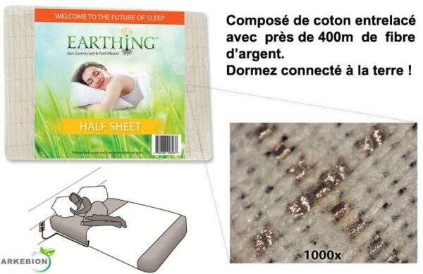 Drap Earthing en coton & fibre d'argent pour être connecté à la terre 84x305 cm – Image 3